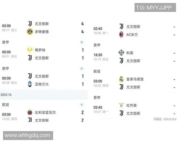 尤文3-1击败罗马，赛程排名升至第二：再现黑白军团雄风