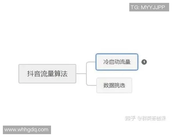 如何在抖音上观看足球比赛直播的详细步骤与技巧分享